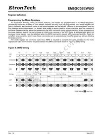 EM6GC08EWUG-10IH Datasheet Page 11