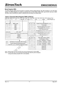 EM6GC08EWUG-10IH Datasheet Page 17