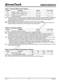 EM6GC08EWUG-10IH Datasheet Page 20