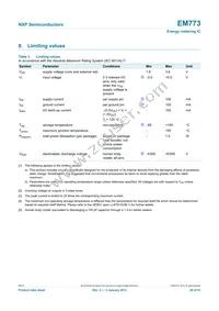 EM773FHN33 Datasheet Page 20