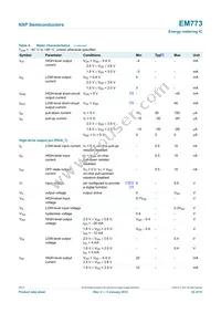 EM773FHN33 Datasheet Page 22