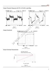 EMA212PS24 Datasheet Page 5