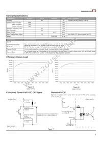 EMA212PS24 Datasheet Page 7