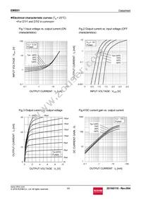 EMB51T2R Datasheet Page 3