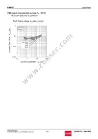 EMB51T2R Datasheet Page 4