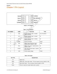 EMC1501-1-AC3-TR Datasheet Page 7