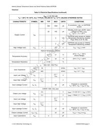 EMC1501-1-AC3-TR Datasheet Page 9