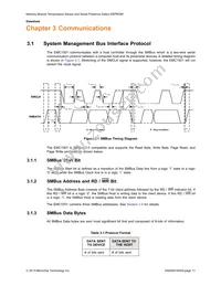 EMC1501-1-AC3-TR Datasheet Page 11