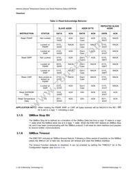 EMC1501-1-AC3-TR Datasheet Page 13