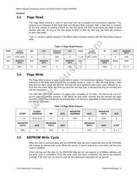 EMC1501-1-AC3-TR Datasheet Page 15