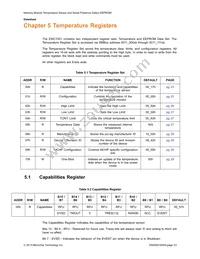 EMC1501-1-AC3-TR Datasheet Page 23