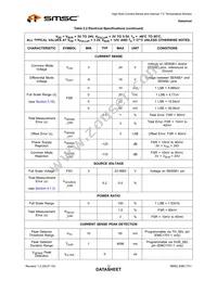 EMC1701-1-KP-TR Datasheet Page 12
