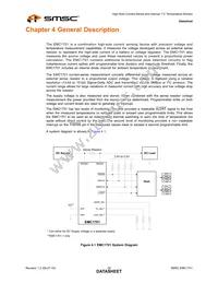 EMC1701-1-KP-TR Datasheet Page 20
