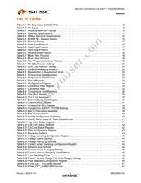 EMC1702-1-KP-TR Datasheet Page 6