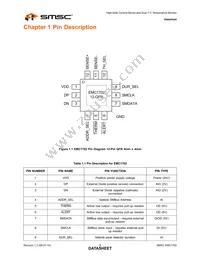 EMC1702-1-KP-TR Datasheet Page 8