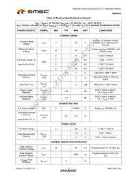 EMC1702-1-KP-TR Datasheet Page 12