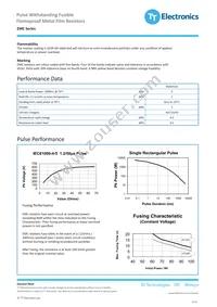 EMC2-68RKI Datasheet Page 2