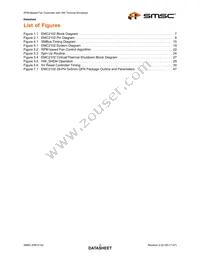 EMC2102-DZK-TR Datasheet Page 5