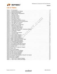 EMC2102-DZK-TR Datasheet Page 6
