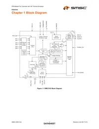 EMC2102-DZK-TR Datasheet Page 7