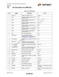 EMC2102-DZK-TR Datasheet Page 9