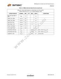EMC2102-DZK-TR Datasheet Page 14