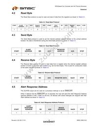 EMC2102-DZK-TR Datasheet Page 16