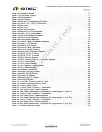 EMC2106-DZK-TR Datasheet Page 8
