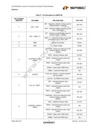 EMC2106-DZK-TR Datasheet Page 11