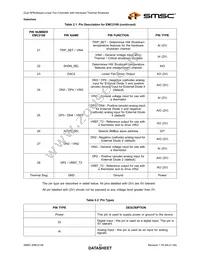 EMC2106-DZK-TR Datasheet Page 13