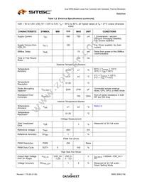 EMC2106-DZK-TR Datasheet Page 16