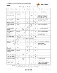 EMC2106-DZK-TR Datasheet Page 17