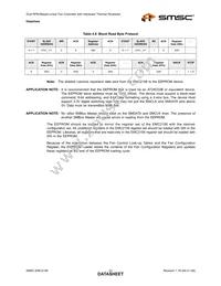 EMC2106-DZK-TR Datasheet Page 23