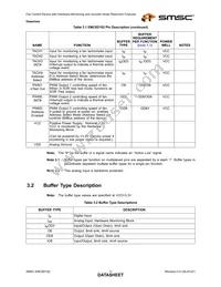 EMC6D102-CZC-TR Datasheet Page 11