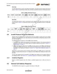 EMC6D102-CZC-TR Datasheet Page 15