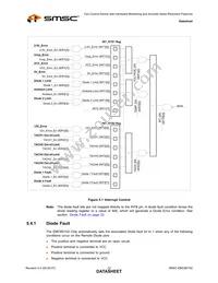 EMC6D102-CZC-TR Datasheet Page 22
