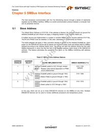 EMC6D103-CZC Datasheet Page 17