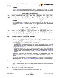 EMC6D103-CZC Datasheet Page 19