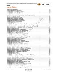 EMC6D103-CZC-TR Datasheet Page 7