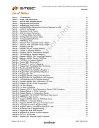 EMC6D103S-CZC-TR Datasheet Page 6