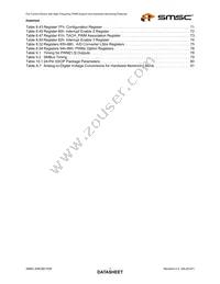 EMC6D103S-CZC-TR Datasheet Page 7