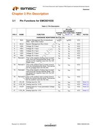 EMC6D103S-CZC-TR Datasheet Page 10