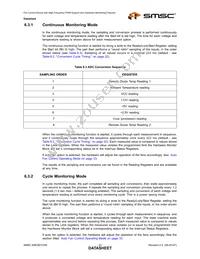 EMC6D103S-CZC-TR Datasheet Page 23