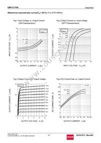 EMD12FHAT2R Datasheet Page 3