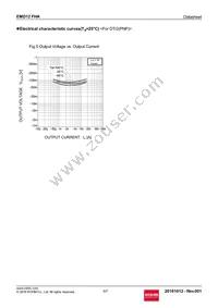 EMD12FHAT2R Datasheet Page 6