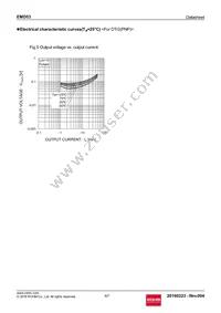 EMD53T2R Datasheet Page 6