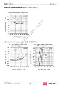 EMD5T2R Datasheet Page 4