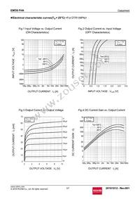 EMD9FHAT2R Datasheet Page 3