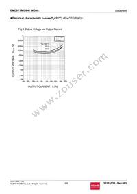 EMD9T2R Datasheet Page 6