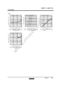 EMF17T2R Datasheet Page 4